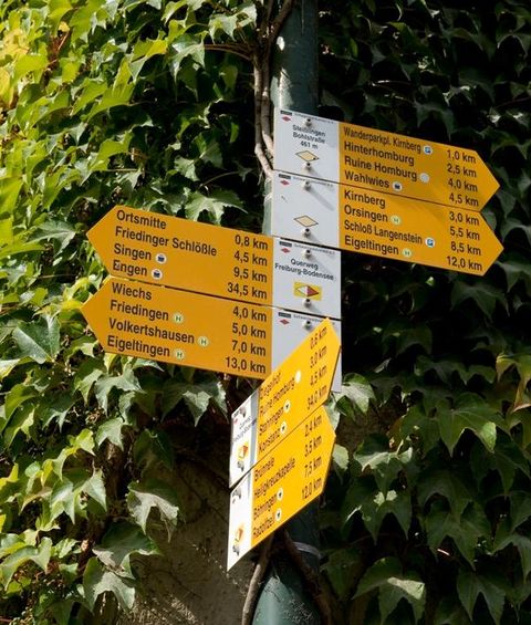 Wanderschilder